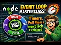 Node js Event Loop Masterclass Timers Poll Phase nextTick Explained