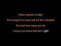 Mulaa Joans - Love Letter (Karaoke)