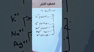 الخطوه الاولى حفظ إعداد التأكسد 1 للعناصر 