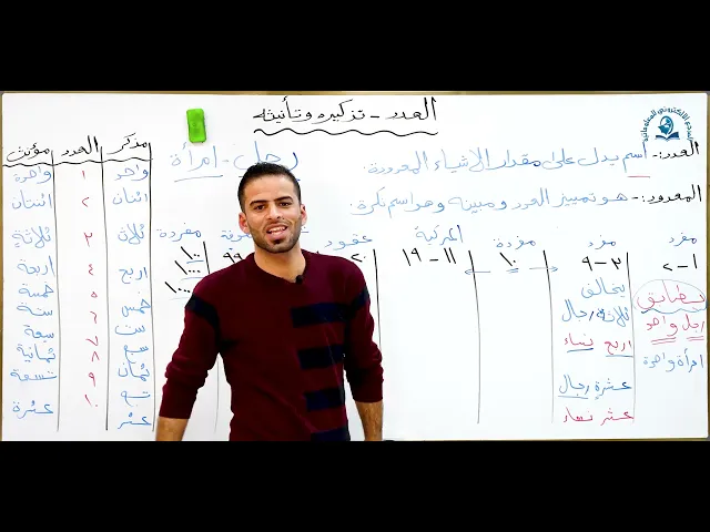 ⁣مادة اللغة العربية للصف الخامس الاعدادي : العدد تذكيره و تأنيثه