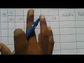 Two Phase Simplex Method Part - 1 in Tamil