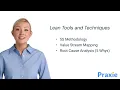 Empowering Success with Lean Leadership in Manufacturing