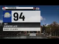 CBS 4 News at Noon Weather May 20