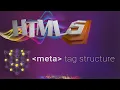 HTML for beginners 70 meta tag structure