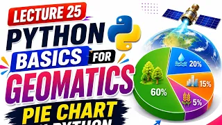 Python Lecture 25 Pie Chart in Python Using Matplotlib in Hindi Geomatics engineering GIS