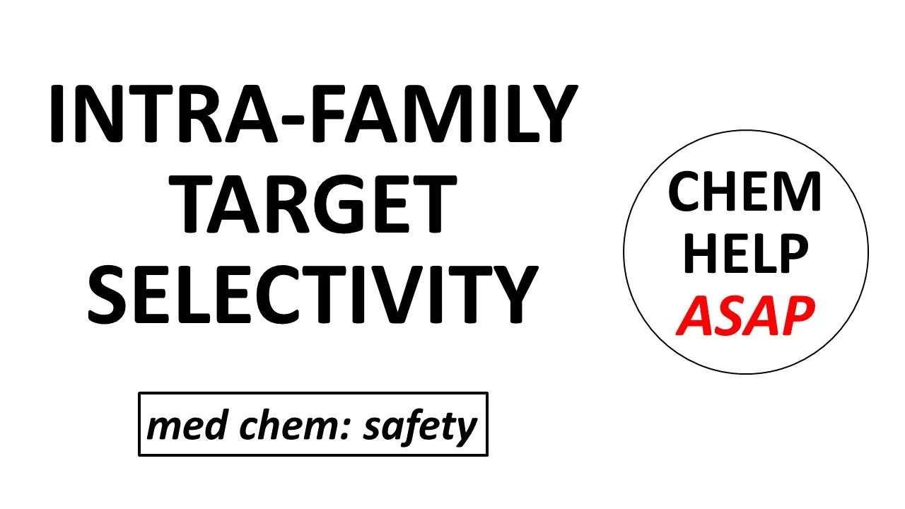 challenge of selectivity within a target family