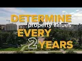 Arapahoe County property values and taxes explained