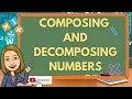 COMPOSING AND DECOMPOSING NUMBERS MATH I Teacher Lee YT