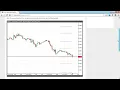 Custom Indicators cTrader