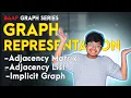 G-03 Graph Representation Adjacency Matrix Adjacency List C Java