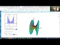 Paul Seeburger Mathematics - Discipline Specific Presentations of Using LibreTexts