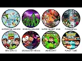 Every Ben 10 Crossover Explained