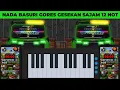 Download Lagu Telolet Basuri Pianika Nada Gores Gesekan Sajam 12 Corong Remix