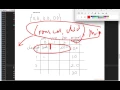 Cloud Computing Project Max-Min
