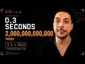 How Google Searches 2 Trillion Pages in 0 3 Seconds Python Dictionaries