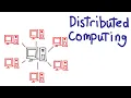 mapreduce tutorial what is mapreduce hadoop tutorial mapreduce with example Trendytech