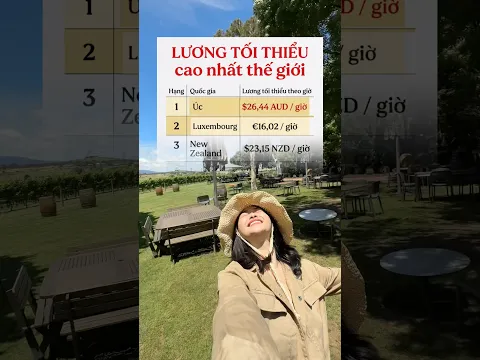 Úc chơi 1 cú chóng mặt 😷 #taptapsend #sendmoneytovietnam #hoptaccungtaptapsend