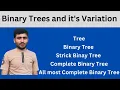 introduction to trees Binary Tree Complete Binary Tree Almost Complete Binary Tree Full BT BST