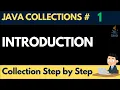 1 Introduction to Java collections Test Automation