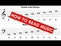 How To Read Music For Beginners - Basic Music Theory Course Lesson 1