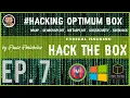 HackTheBox - Optimum Writeup
