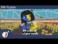 KTaNE - How To