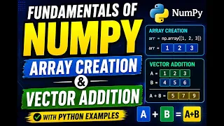 NumPy Arrays Vector Addition Made Easy