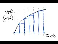 Calculus Example Riemann Sum Problem