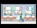 ClassLink QuickCard