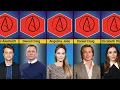 Top 30 Atheist Celebrities 2025 Celebrities and Their Religion Atheist