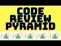 - CODE REVIEW PYRAMID SOFTWARE ENGINEERING CODE REVIEW BEST PRACTICES InterviewDOT