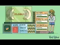 Exploring Python Closures Examples Use Cases Understanding Scope Closure Creating a Closure