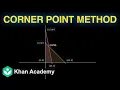 Corner point method Hinglish Linear programming Grade 12 Math Khan Academy