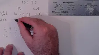 Calculating Secondary Port Tide Times and Heights