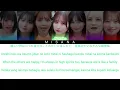 CANDY TUNE - Ienakatta Kotoba ~Arigatou~ | Color Coded Lyrics (KAN/ROM/ENG/INDO)