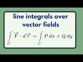 Multivariable Calculus Line integrals over vector fields -