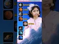 8 Planets in the Solar System General Knowledge for Kids Adi Keshari Connection