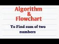 Algorithm to find sum of two numbers Draw Flowchart for it