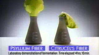 Citrucel 1994