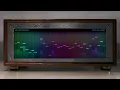 Yolanda Adams - Open My Heart (Equalizer Visualizer)