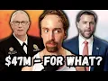 The 47 MILLION Gender Medicine Scandal