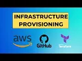 How to start terraform run from Github How to use GitHub and terraform with AWS