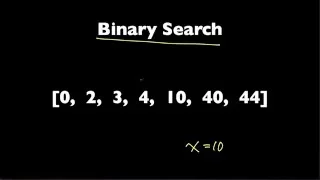Binary Search GeeksQuiz