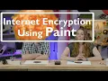 TIL about Data Encryption Diffie-Hellman Key Exchanges TLS 1 3