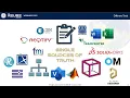 Connecting the Dots Interoperability between your favourite Systems Engineering tools