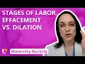 Lagu Stages of Labor, Effacement vs. Dilation - Maternity Nursing - Labor \u0026 Delivery (L\u0026D) | @LevelUpRN