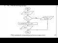 Flow chart to pseudocode Computer 2025 GCE paper 2