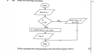 Flow chart to pseudocode Computer 2025 GCE paper 2