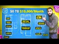 $0 to $10,000/Month via Instagram Theme Pages (My Blueprint)
