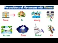 Prepositions of Movement Prepositions in English with Pictures Preposition